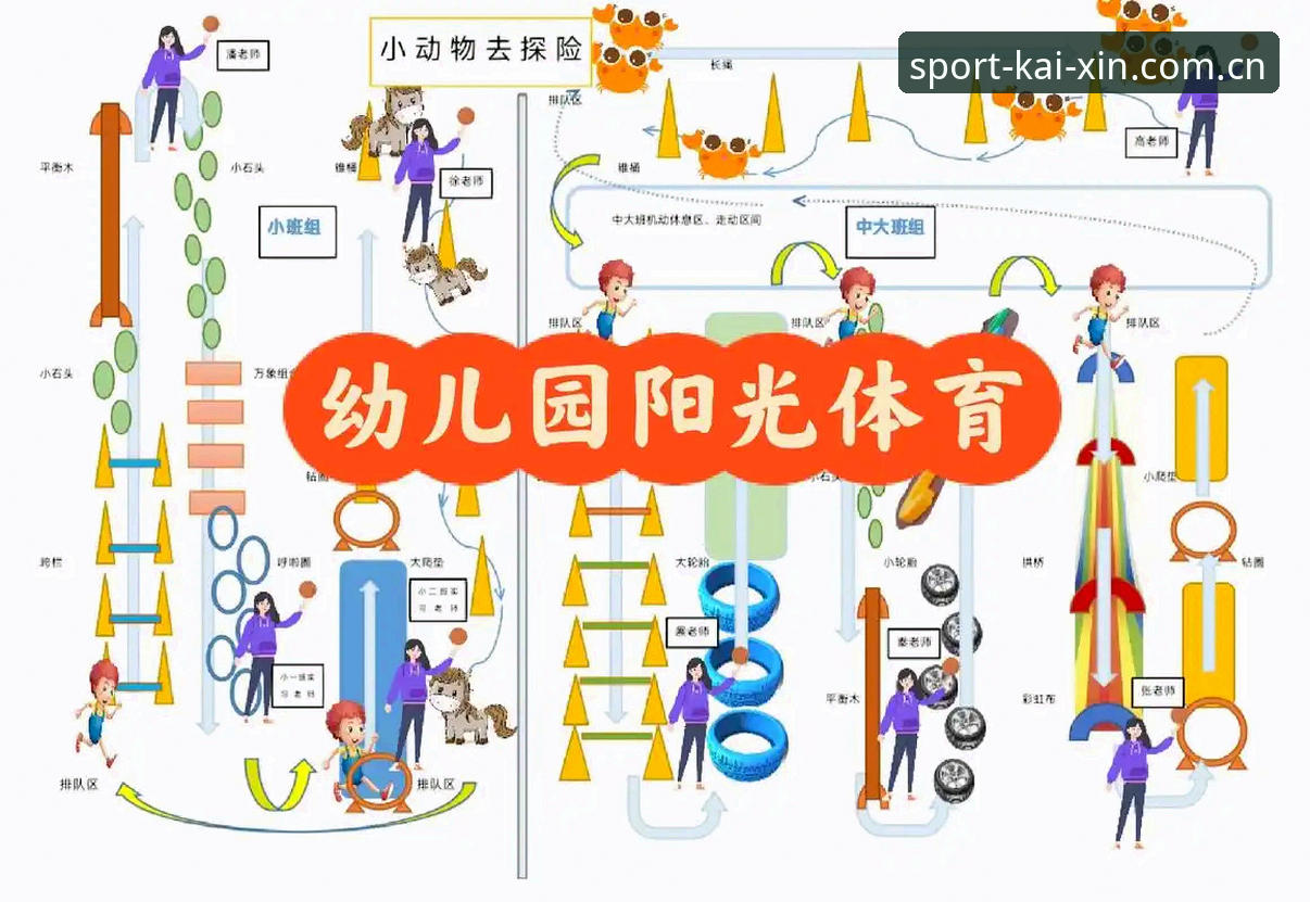 开心体育怎么玩对比：从入门到精通的完整指南