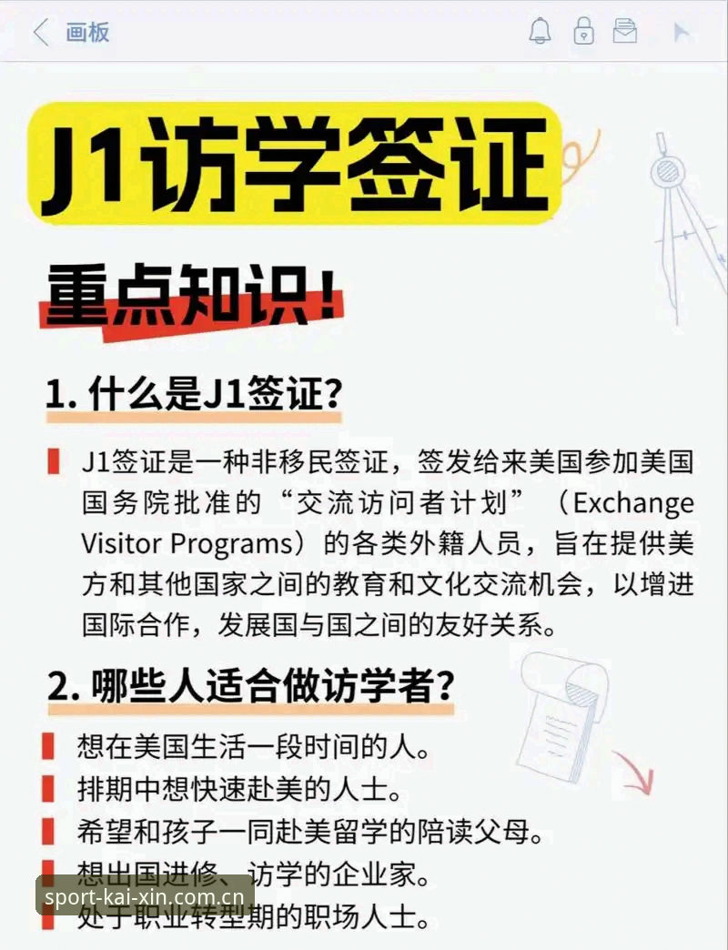 观赛世界杯必备知识：签证危机如何影响你的美国之旅