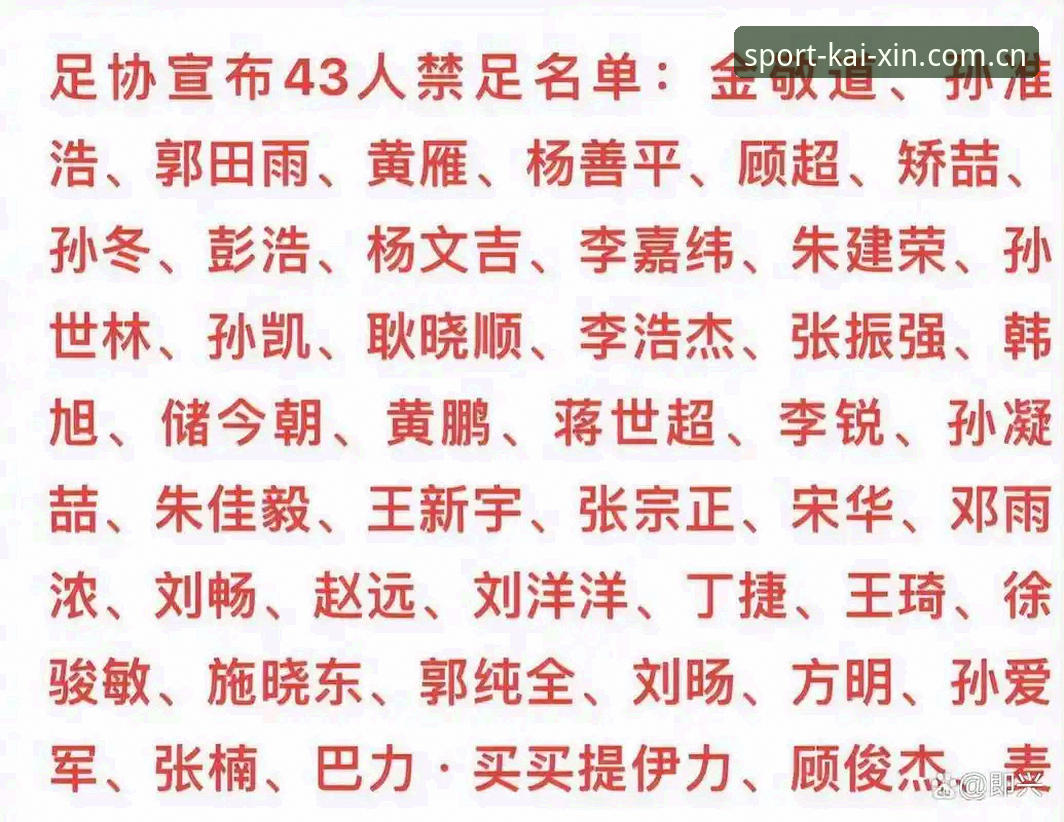 足协第三批禁足名单深度解析：65人受罚背后中国足球的沉疴与新生